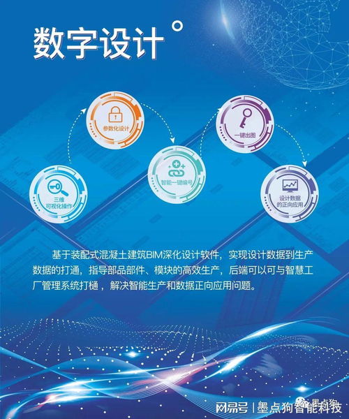 墨點狗攜裝配式建筑一體化解決方案亮相廣東建筑工業(yè)化展，以技術服務引領產(chǎn)業(yè)升級